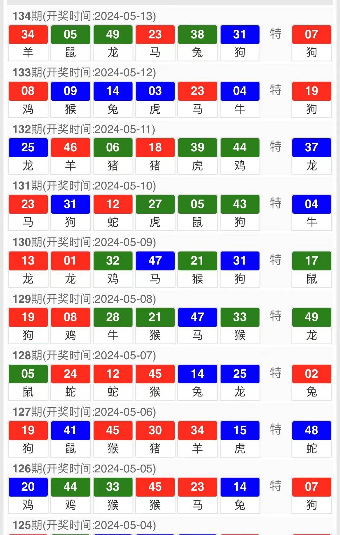 今日特马开什么号码,最新答案诠释说明_ISN93.324环保版