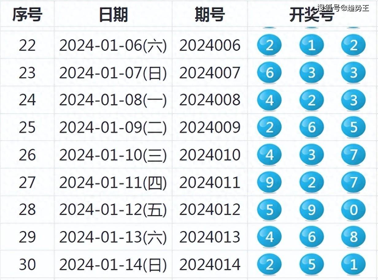 4949977.соm开奖查询,全方位展开数据规划_LRI93.915自由版