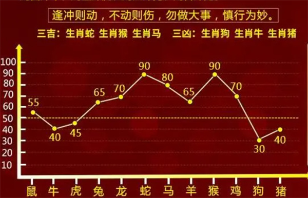 一肖一码免费,公开,统计材料解释设想_YTK97.412时尚版