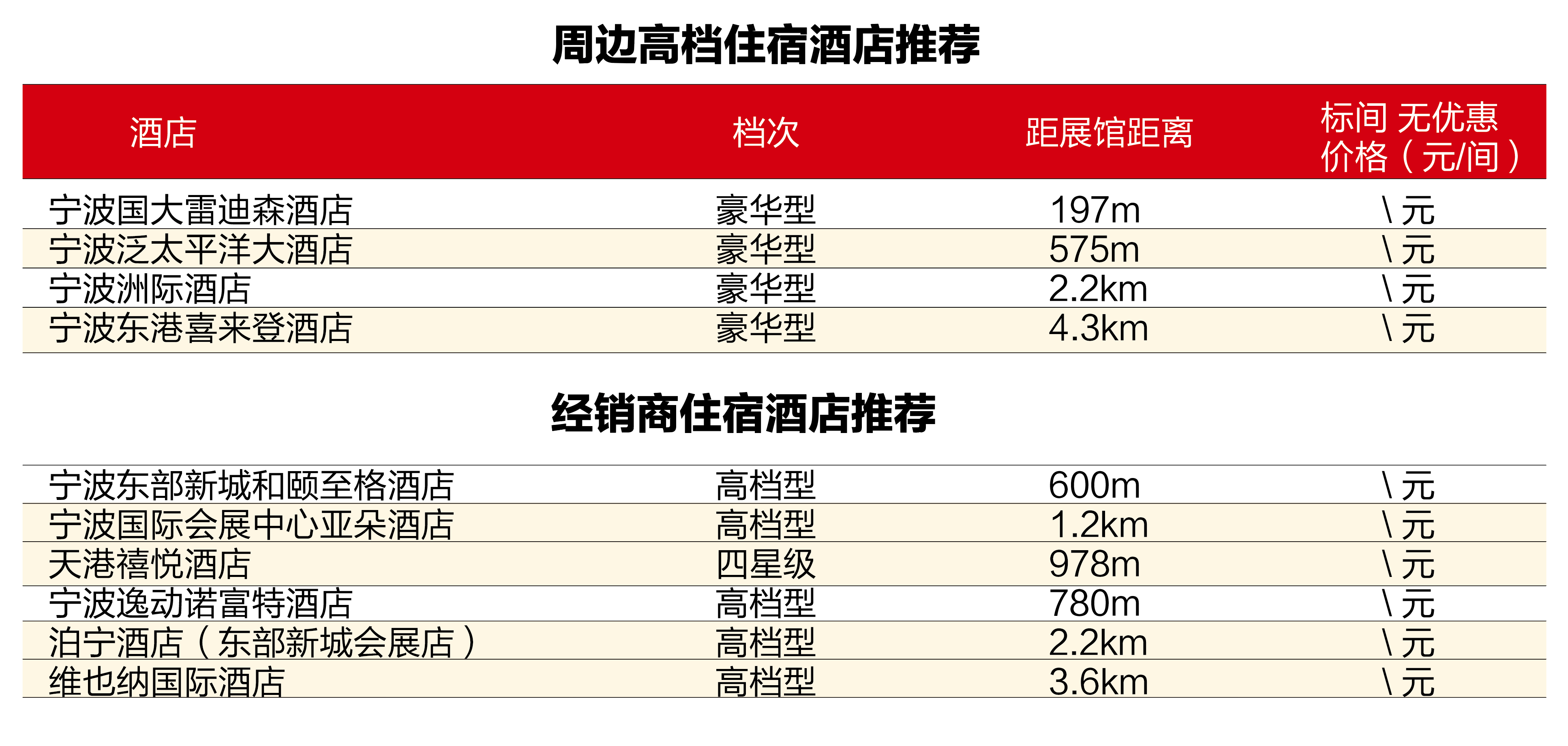 一码一肖100%精准,全面实施策略设计_YZT23.308Tablet