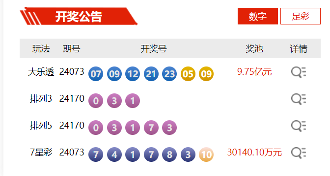 澳门天天彩免费资料大全查询,案例实证分析_ETU93.337体验式版本