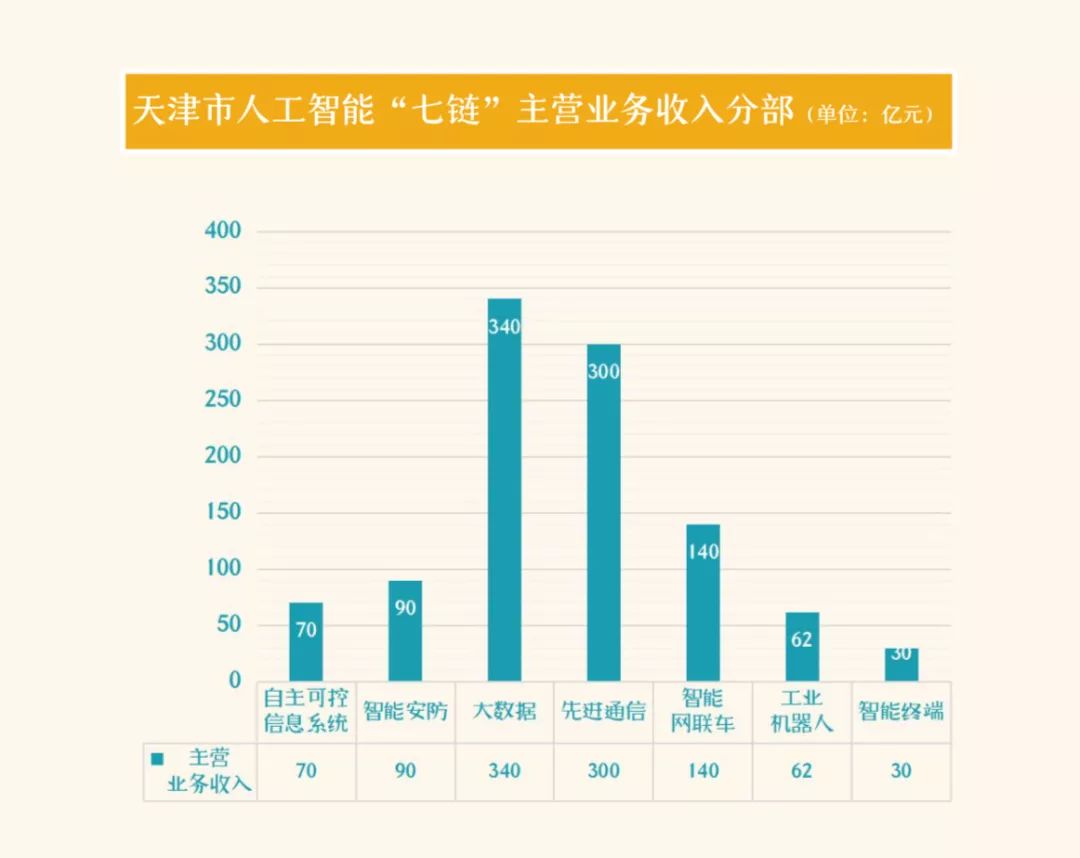 新澳门彩号综合走势,全方位展开数据规划_LOX23.614语音版