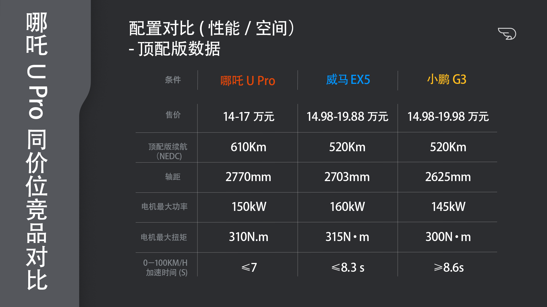 新澳门最快开奖结果开奖,解答配置方案_HDA93.138光辉版