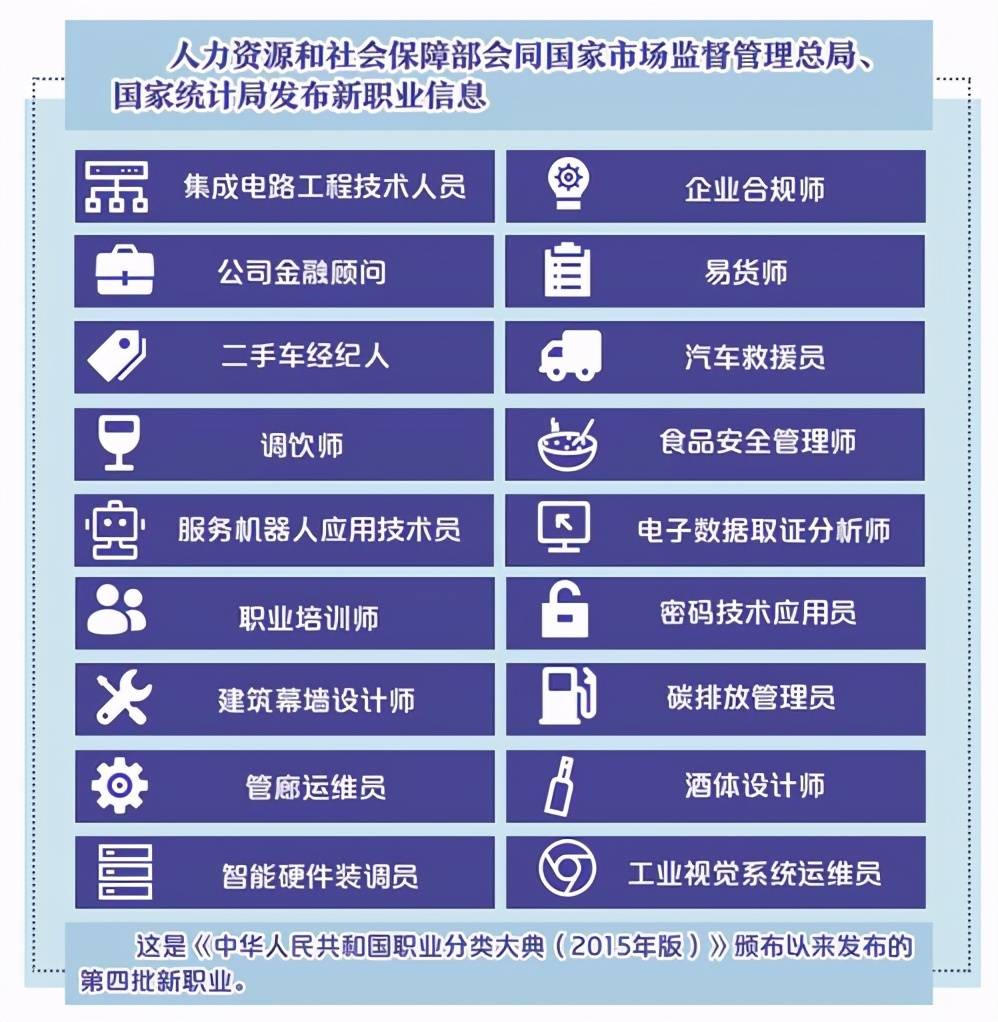 各类运输车辆 第432页