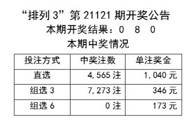 新澳好彩免费资料查询小龙女,主成分分析法_OUA23.475神秘版