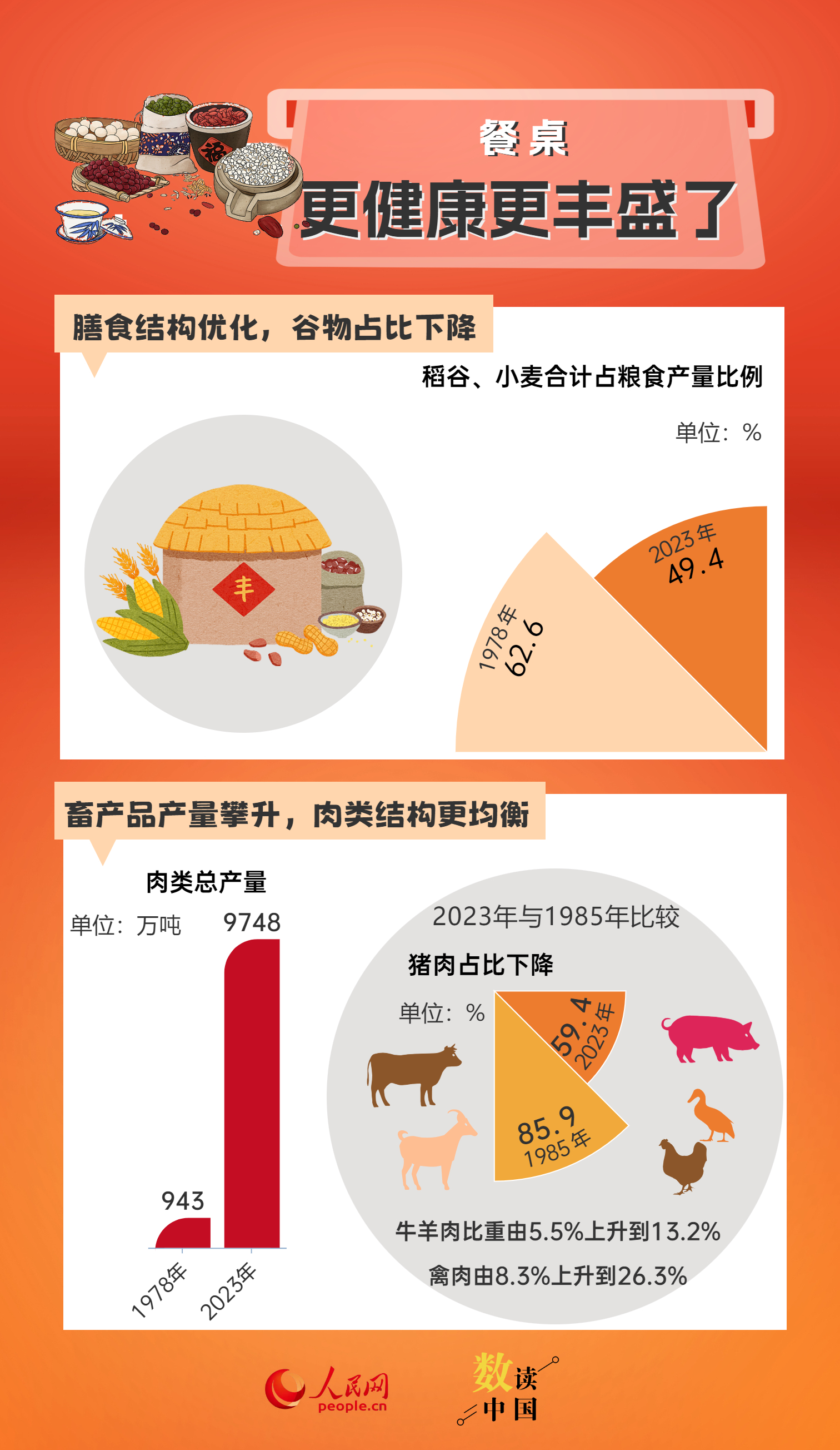 红姐最准免费资料大全,精准数据评估_QUV93.802环境版