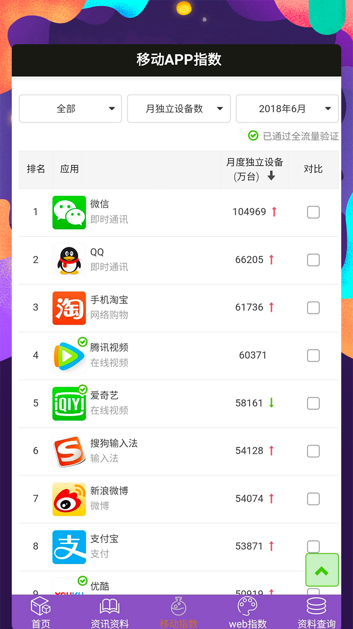 澳门水果奶奶8487资料,决策信息解释_OUI93.981酷炫版