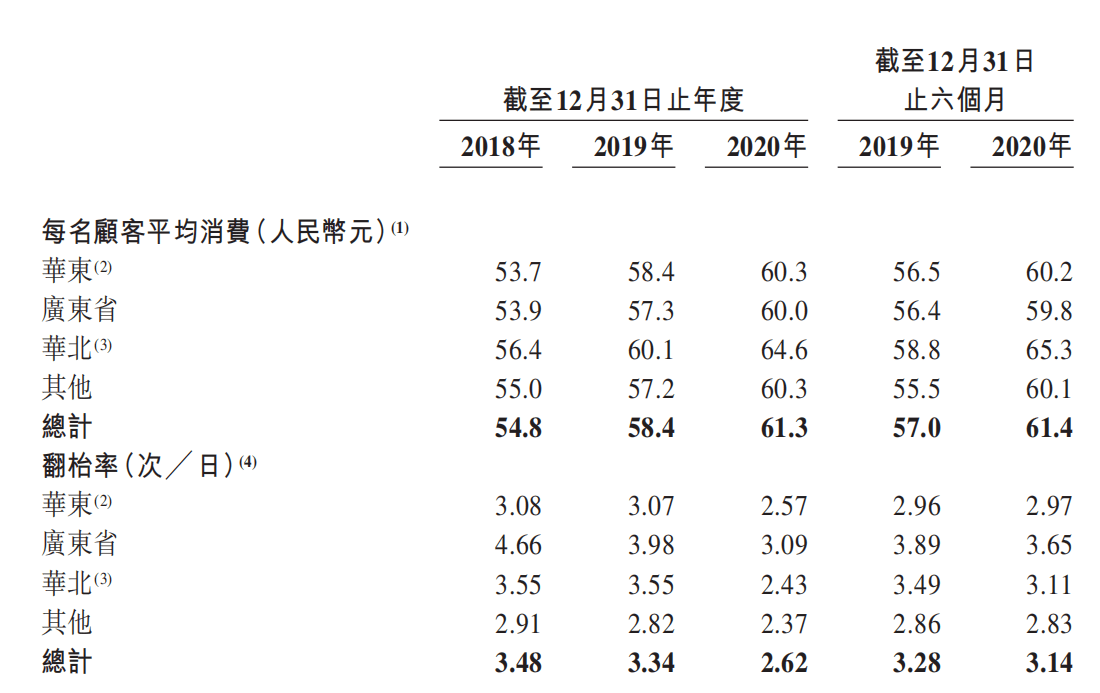 服务案例 第431页