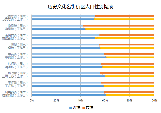 2024新奥历史开奖记录公布,实证数据分析_SSV41.524DIY工具版