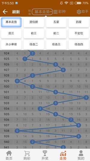 2024新澳门天天开好彩大全孔的五伏,专业调查具体解析_VWB41.218味道版