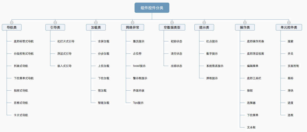 新奥门正版免费资料大全旅游团,设计规划引导方式_LIA41.969理想版