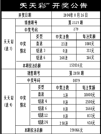cc天天彩免费资料,机制评估方案_AIB41.475乐享版