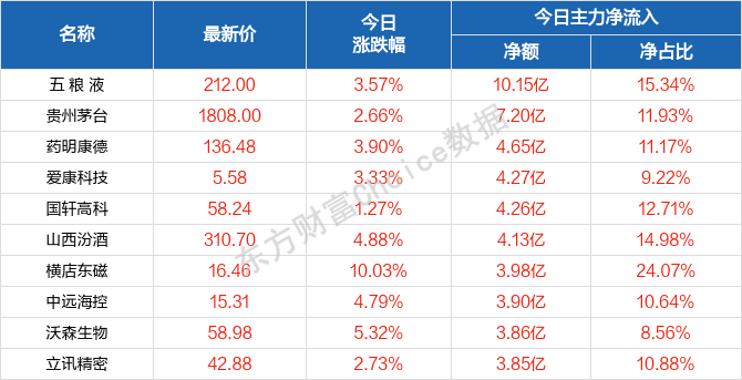 2004澳门天天开好彩大全,完善实施计划_NPO23.667轻量版
