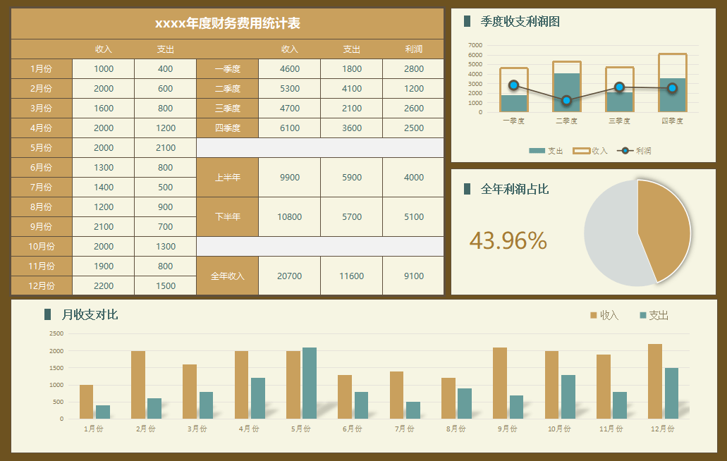 服务案例 第429页