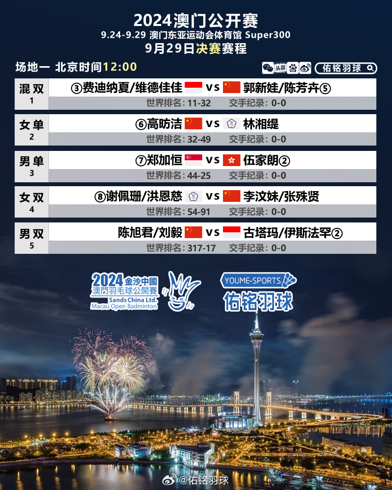 濠江论坛2024年免费资料,高效运行支持_CEH97.171曝光版