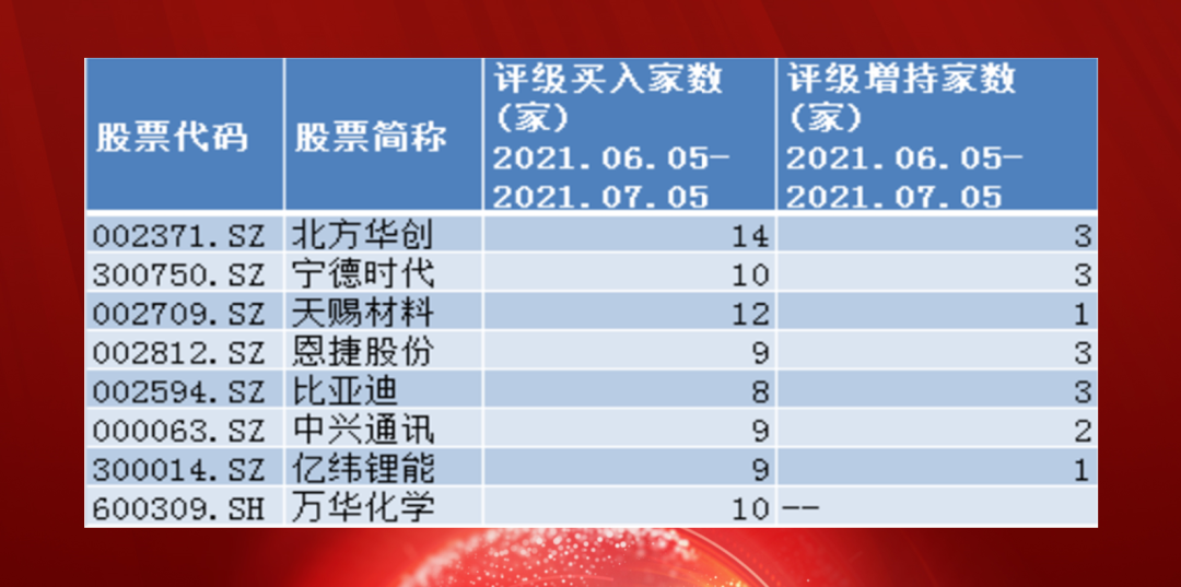 布衣天下3d123456今天,精准解答方案详解_QGN23.889可穿戴设备版