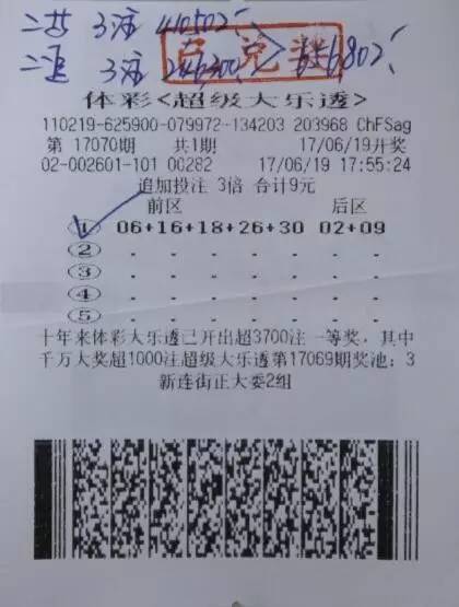 澳门六开彩开奖号码查询,社会责任实施_DAW93.854活动版