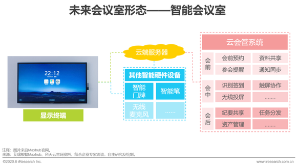 新澳门六2004开奖记录,无线视频监控_EIB23.465特色版