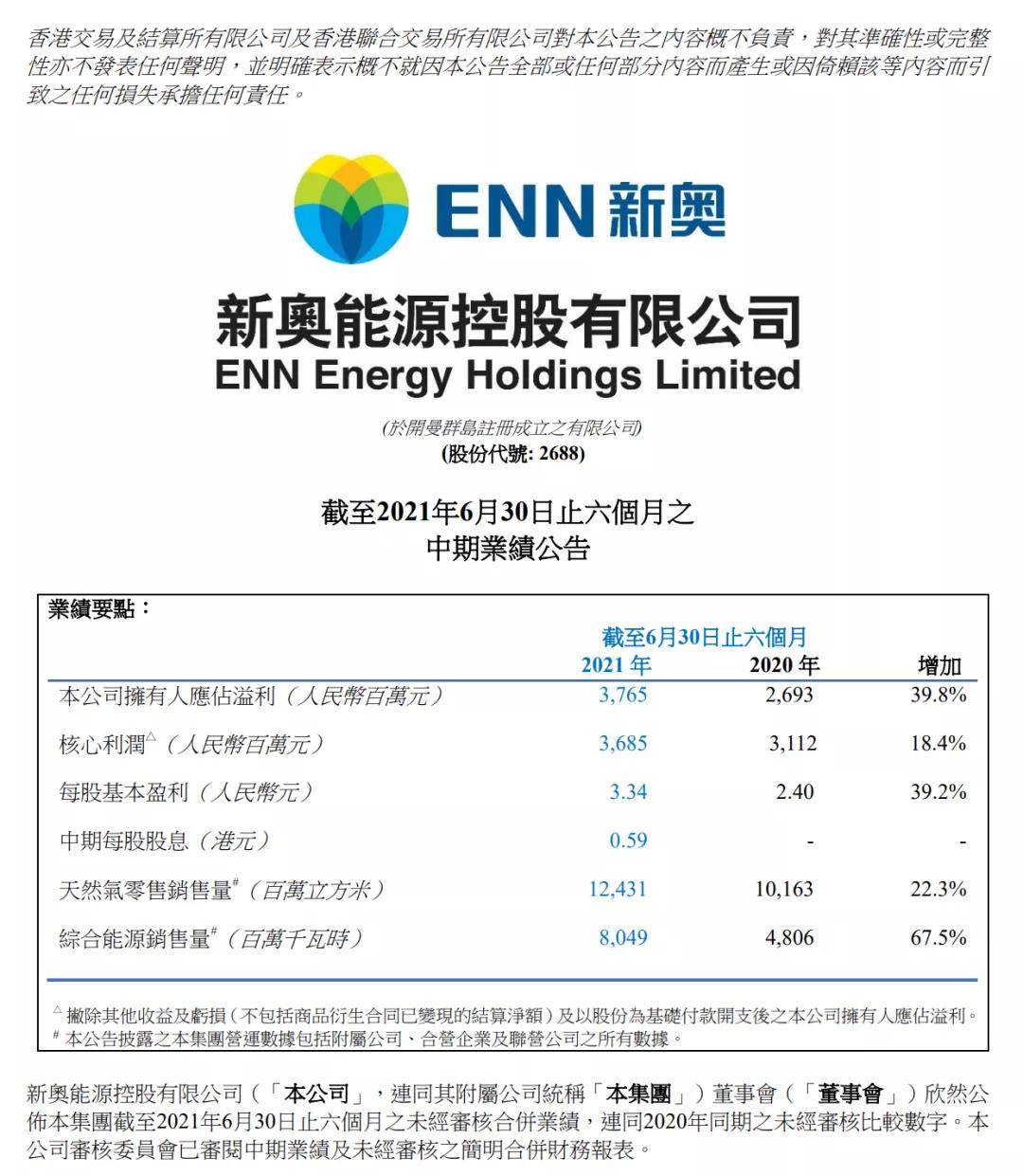 2024新奥历史开桨纪录,持续改进策略_FQL93.114见证版