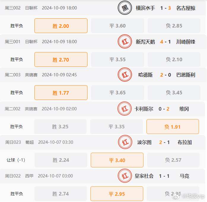 800tkcom澳彩资料查询,创新策略执行_IMH41.453极致版
