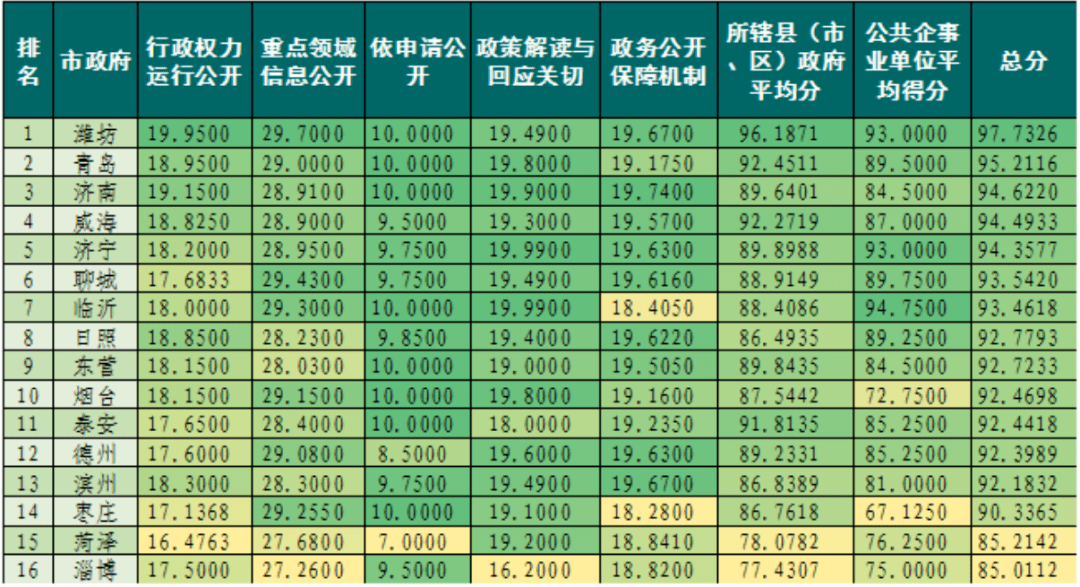 服务案例 第424页