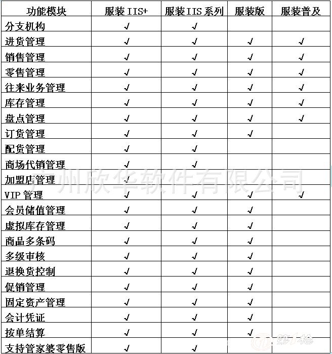 管家婆一奖一特一中,精准解答方案详解_NJS93.805体验版