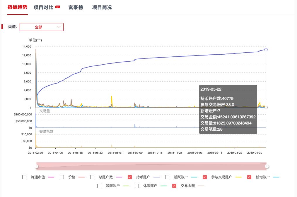王中王72385cm查询,动态解读分析_UPM93.436设计师版
