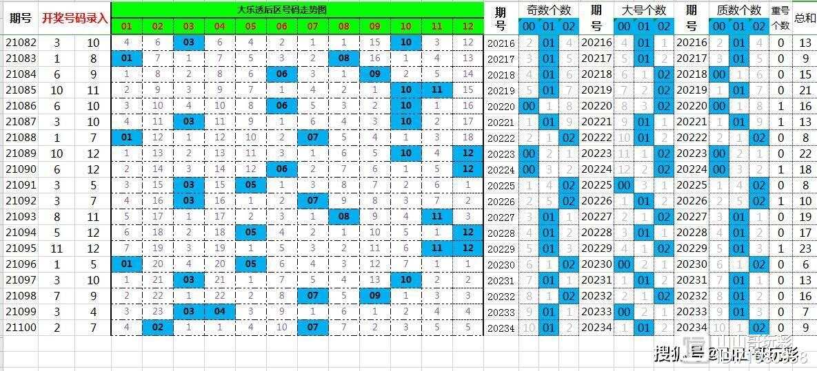 7777788888一肖一吗,数据导向计划_PHZ93.989家庭版