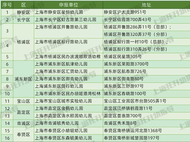 2024新澳历史开奖记录,新澳,综合计划评估_HEG97.143明星版