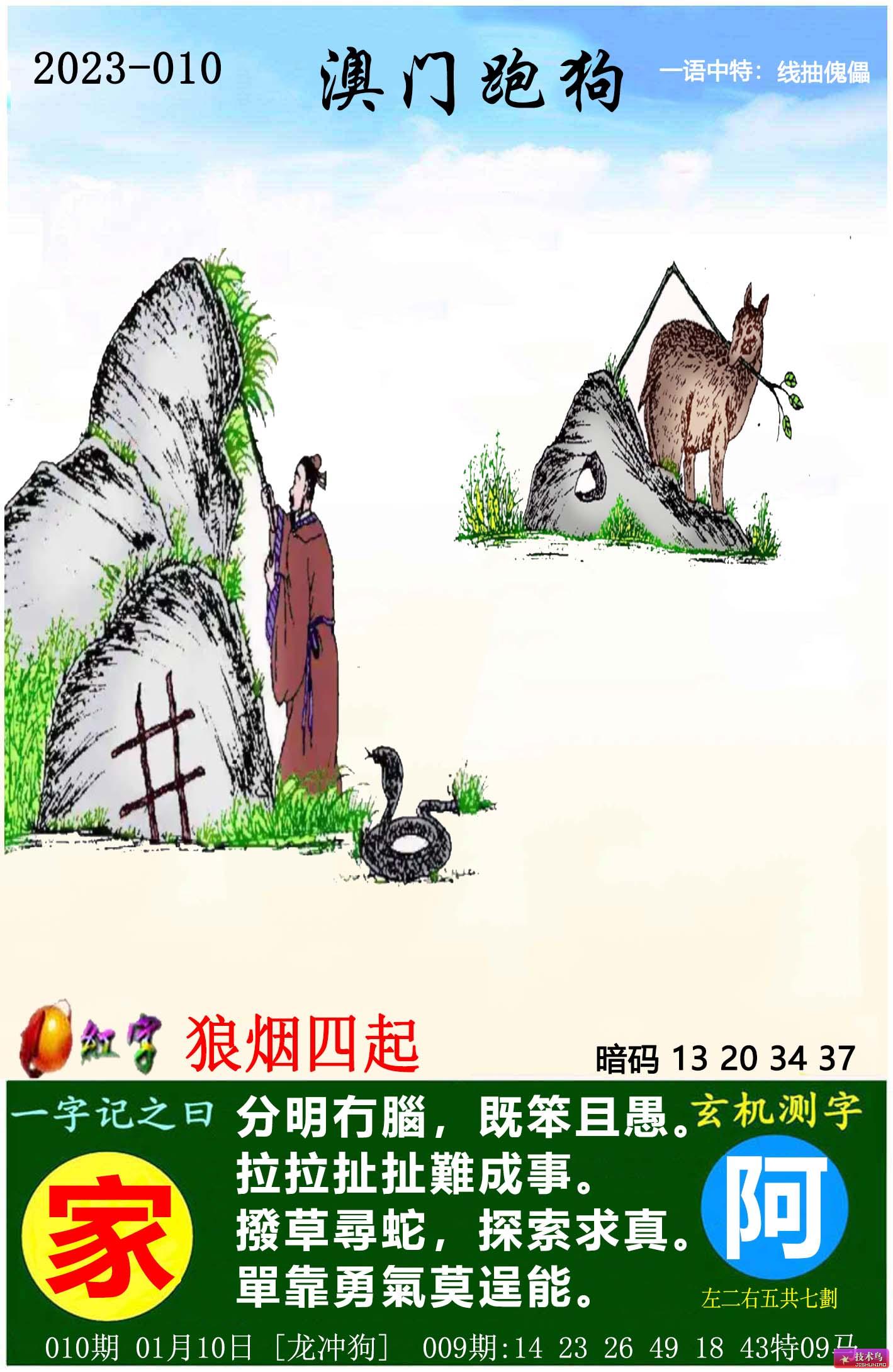 7777788888精准跑狗图,安全设计解析说明法_ZTT41.824时尚版