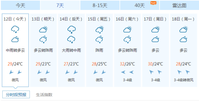 服务案例 第421页