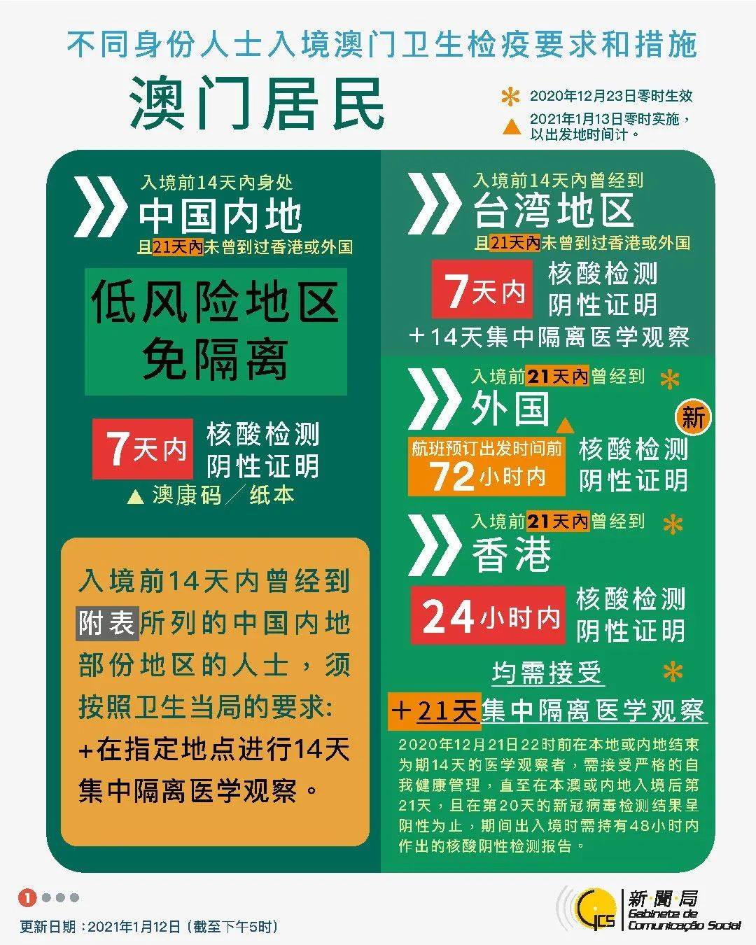 新澳最快开奖结果出来了,定量解析解释法_QWY41.159便携版