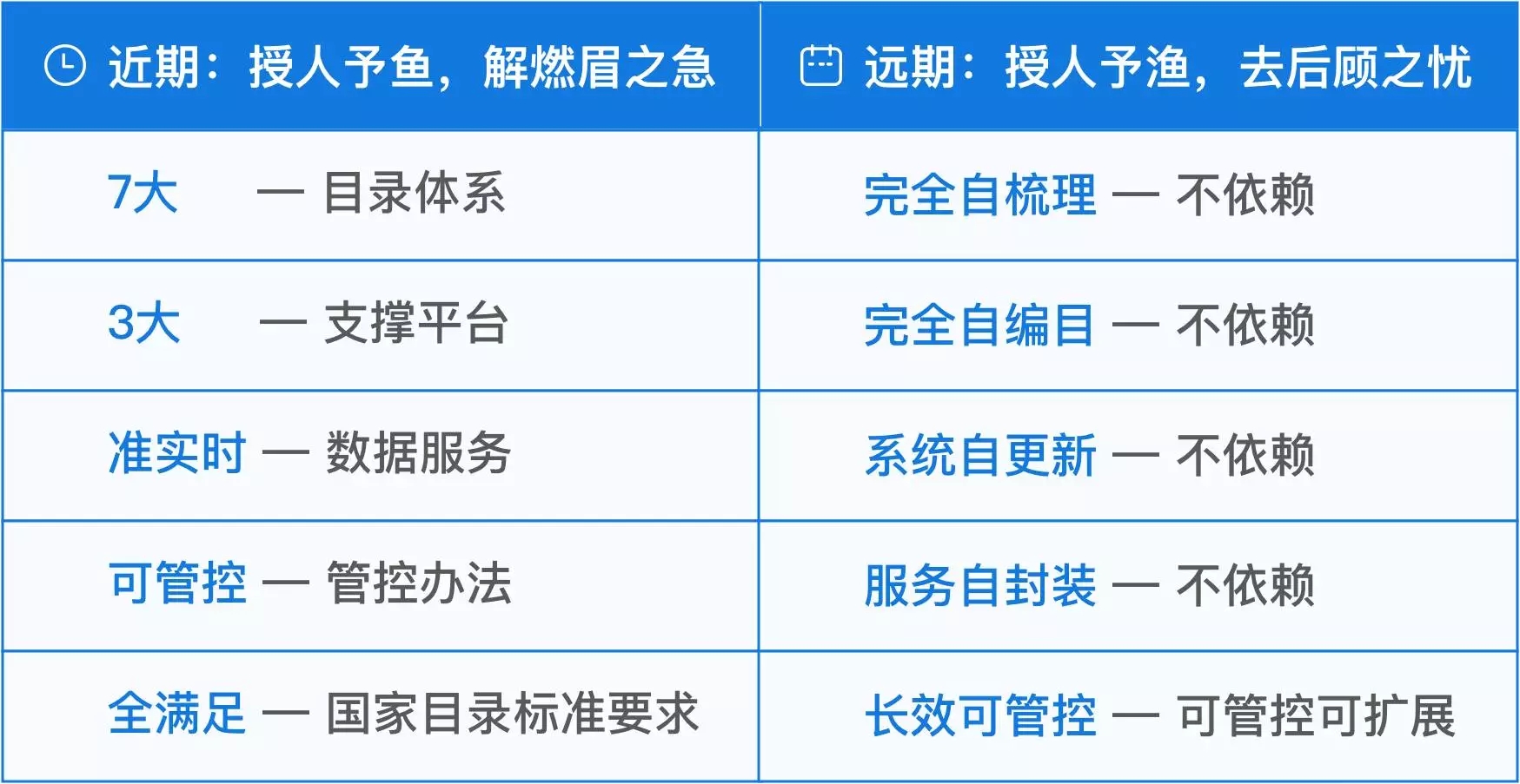 2024年正版资料免费大全最新版本亮点优势和亮点,数据管理策略_ISL93.108多媒体版