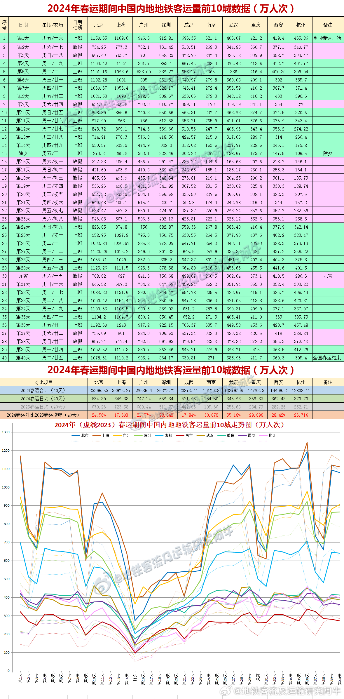 新澳最新开门奖历史记录岩土科技,权威解析方法_VDM97.881SE版