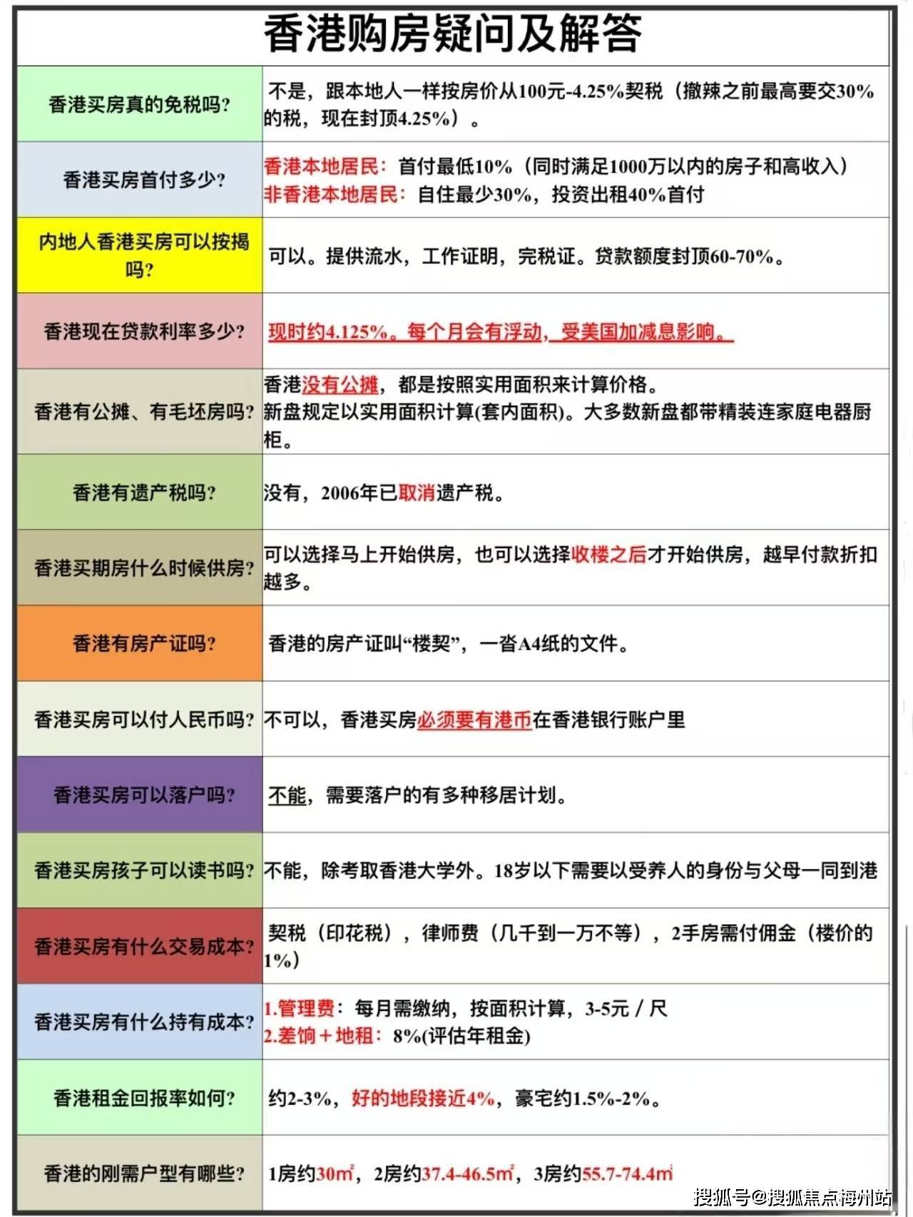 香港三期内必开一期,实时处理解答计划_ZRO97.253远程版