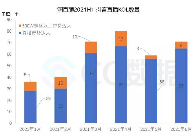 9494cc天下彩免费提供,最新数据挖解释明_ODY41.551交互版