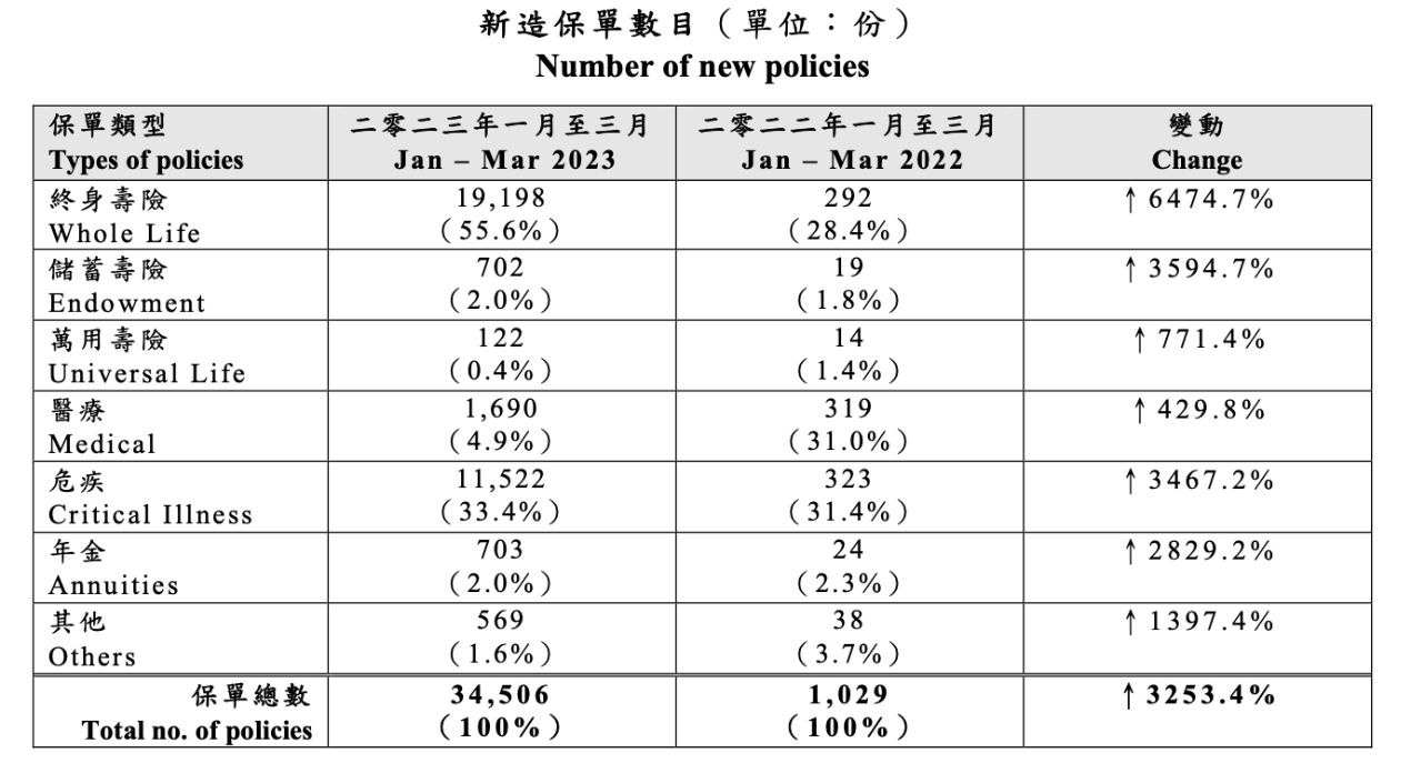 搬家必读 第420页