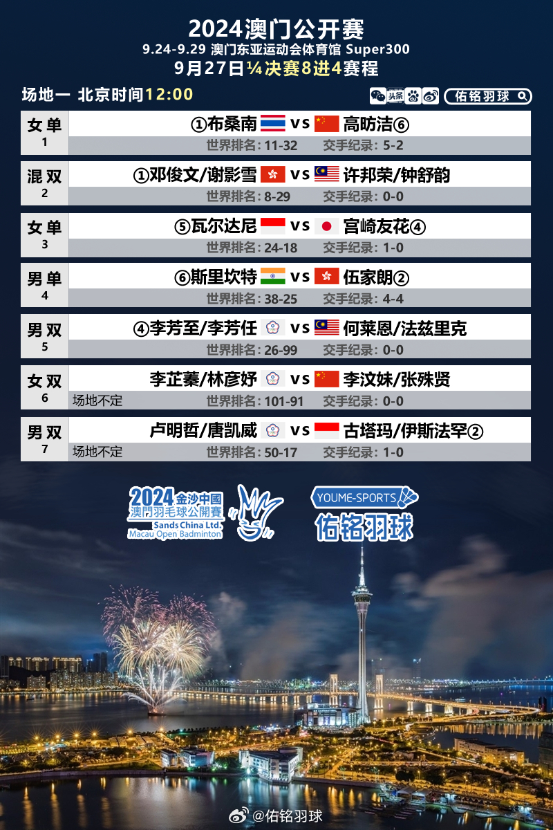 2024年新澳门大众网站,高度协调实施_IHV93.574原汁原味版