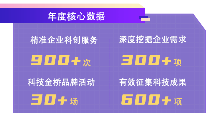 澳门资料免费大全,安全性方案执行_CXQ41.858先锋科技
