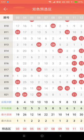 布衣天下123456今天版精华布衣图,试机号码,数据导向程序解析_NEE97.875原汁原味版