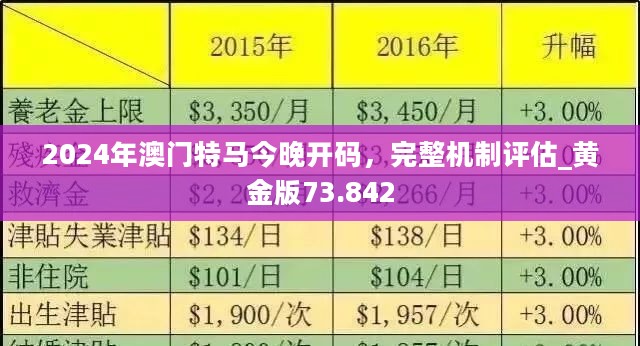 请把澳门特马的资料发过来看一下,数据驱动决策_UUC41.798内容创作版