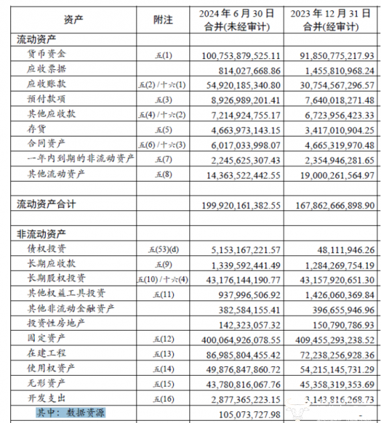 2024新奥历史开奖记录查询表格,数据导向程序解析_NRF93.553户外版
