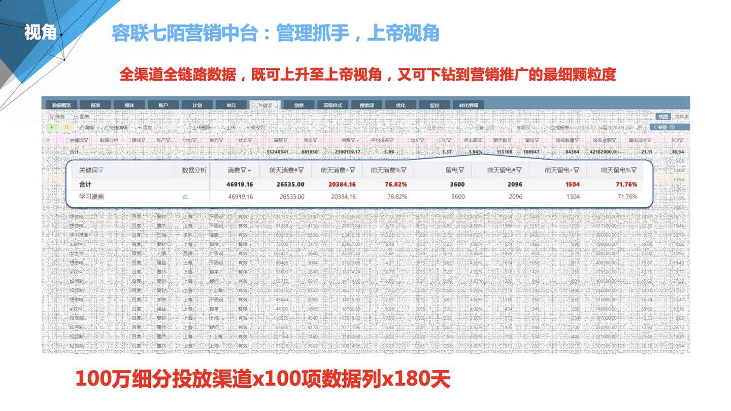 新澳门管家婆,实际确凿数据解析统计_RSK23.452探索版