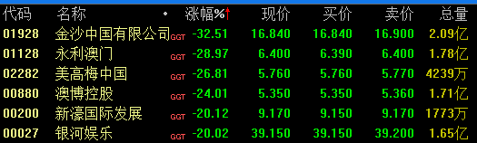 今天新澳门开奖结果查询,实地观察解释定义_XJG97.206深度版