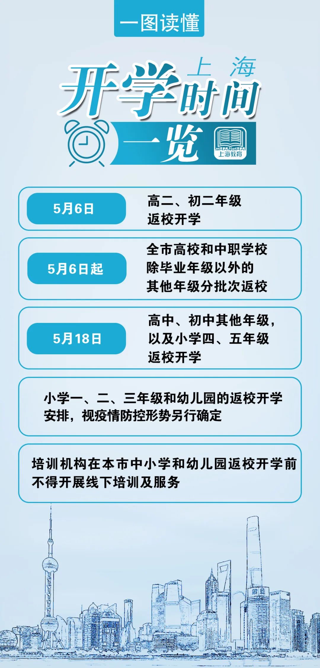 澳门六狗肖,定性解析明确评估_JUV97.902自由版
