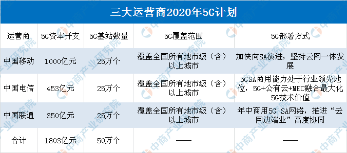 请打开五六七七二二三百二十五期六彩资料,数据整合解析计划_IAS93.100程序版