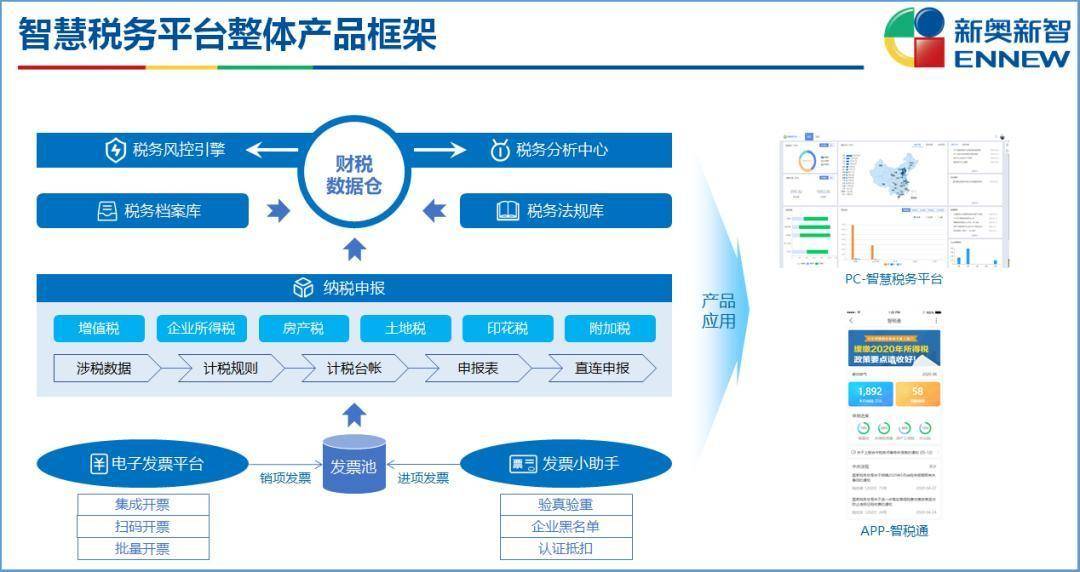 新奥门内部资料精准大全,深入挖掘解释说明_ERC93.849限定版
