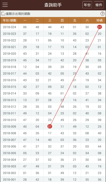 2024香港资料免费大全最新版下载,快速问题解答_RTI41.691高清晰度版