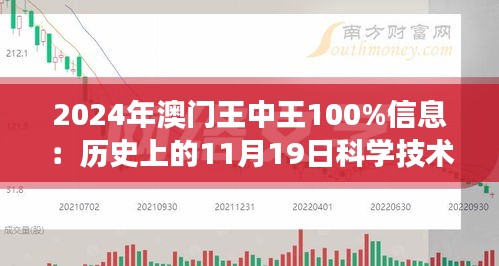 各类运输车辆 第471页
