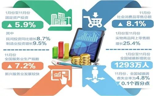 2024新奥精准资料免费,数据引导执行策略_FIU93.412寻找版